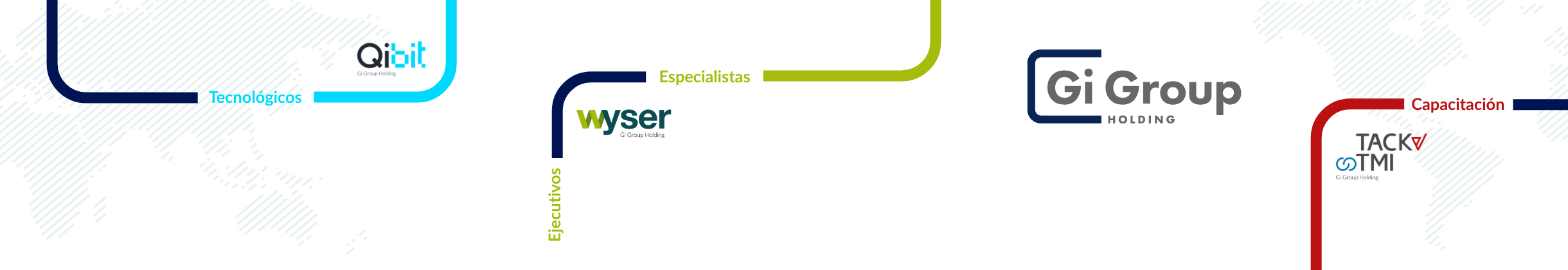 Imagen institucional
